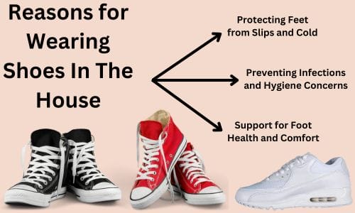 Reasons for wearing shoes in the house